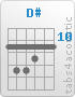 Chord D# (11,13,13,12,11,11)